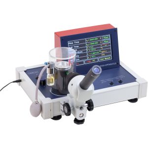 Aparat Millikana (230 V, 50/60 Hz)