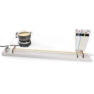 Liniowy aparat ekspansyjny z trzema wskaźnikami