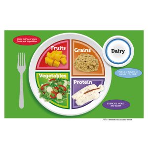 Podkładki MyPlate/Place Mats